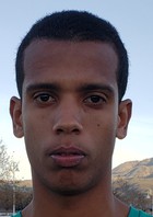 Marcovinicius Gallindo